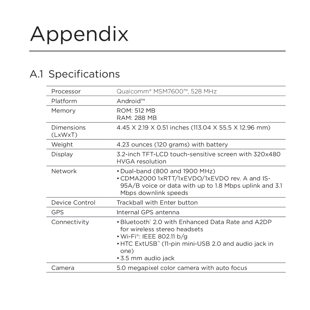 HTC PB00100 user manual Appendix , Specifications 